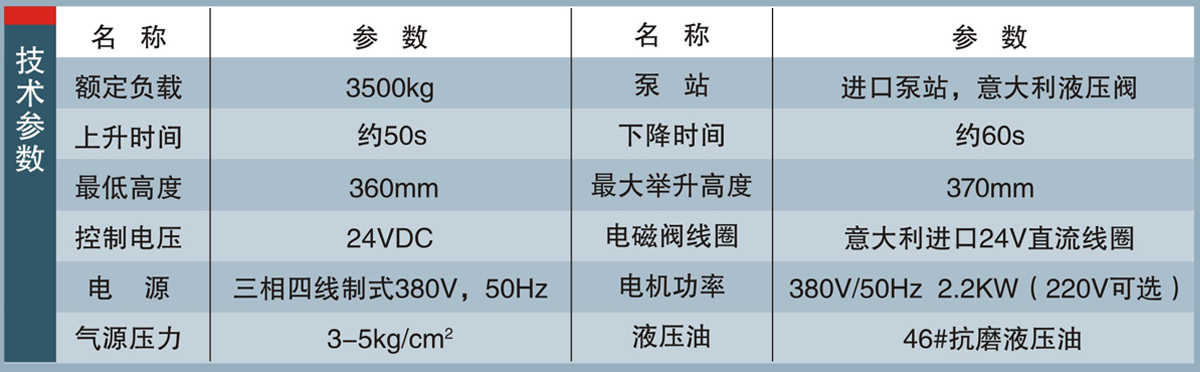 信力XL-106小剪式汽车举升机技术参数
