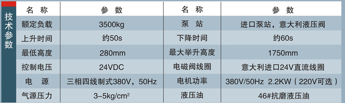 信力XL506剪式举升机技术参数