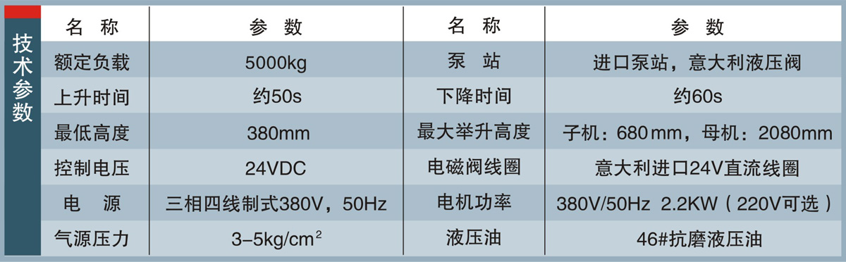 信力118子母剪式举升机技术参数