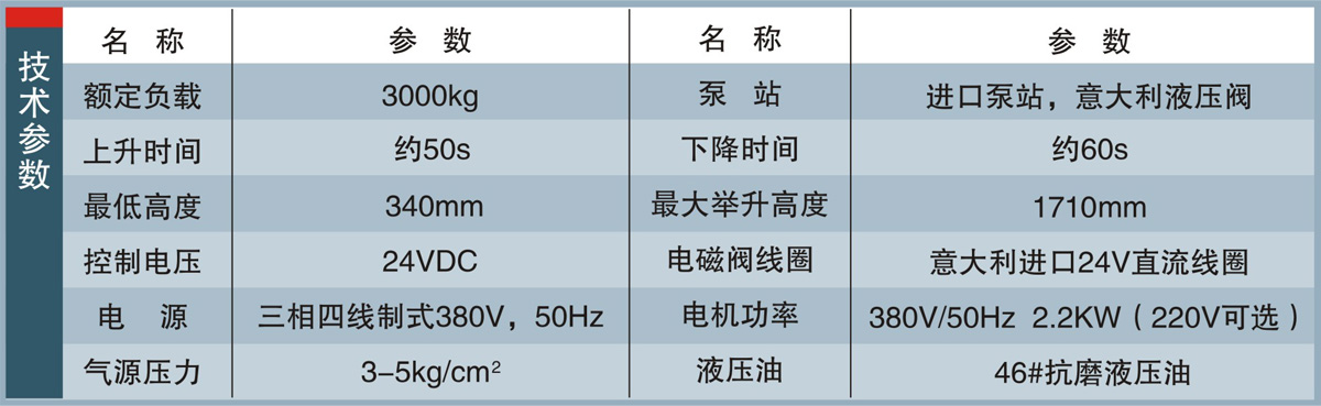 信力XL206剪式举升机技术参数