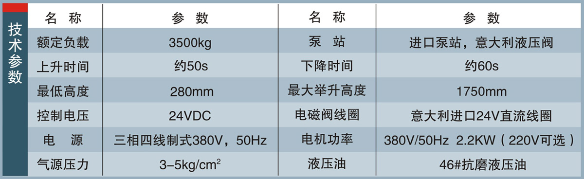 信力X306小剪式举升机技术参数