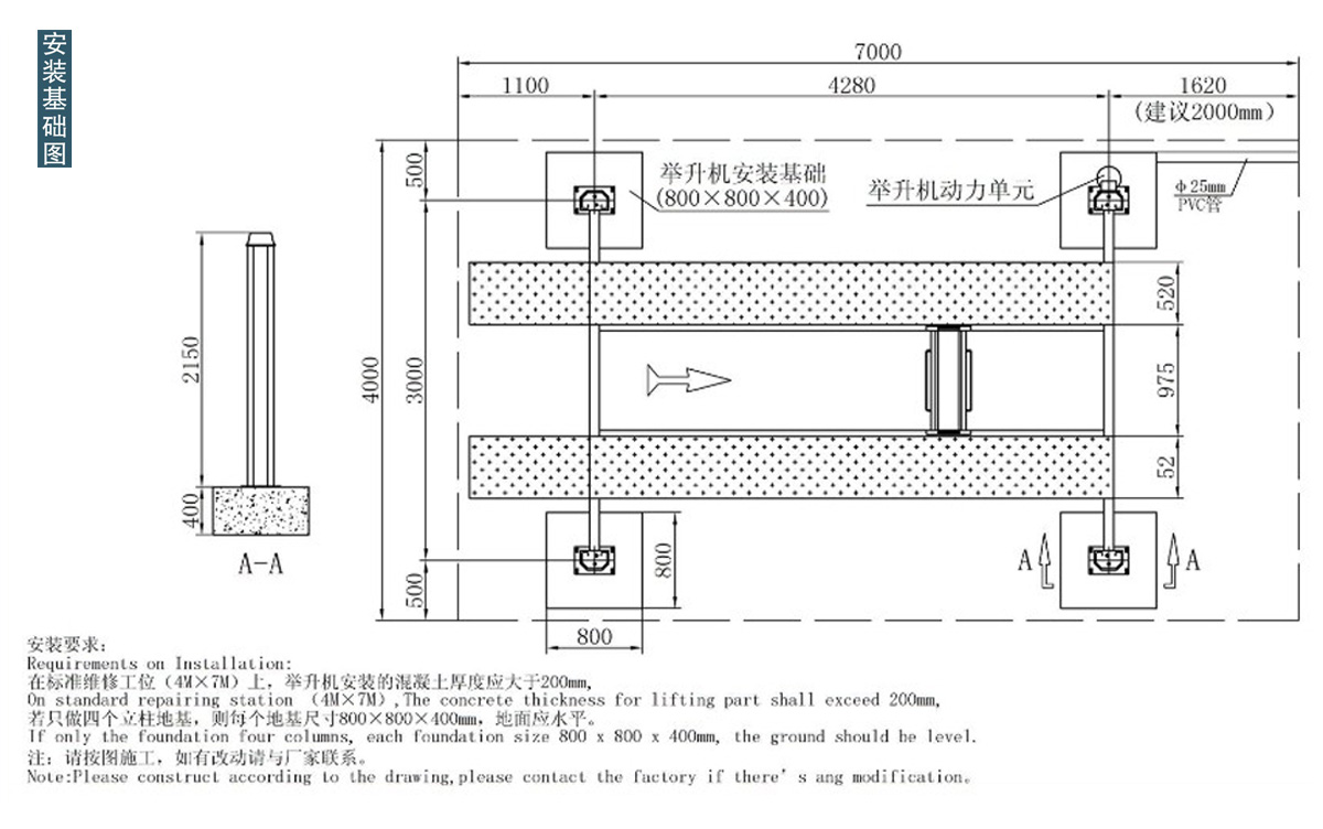 信力QJY4B四柱液压举升机安装基础图